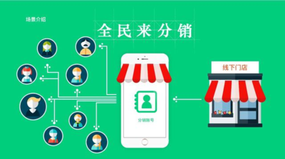 合肥中小型企业需要做微信分销商城吗？